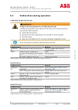 Предварительный просмотр 85 страницы ABB HT600349 Operation Manual