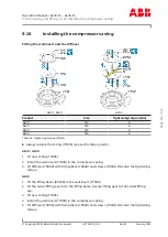 Preview for 113 page of ABB HT600349 Operation Manual