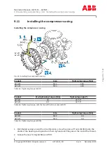 Preview for 105 page of ABB HT600369 Operation Manual