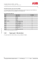 Preview for 130 page of ABB HT600369 Operation Manual