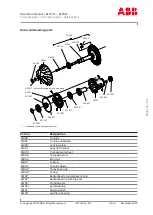 Preview for 133 page of ABB HT600369 Operation Manual