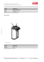 Preview for 134 page of ABB HT600369 Operation Manual