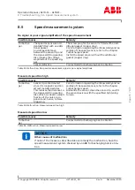 Предварительный просмотр 77 страницы ABB HT600508 Operation Manual