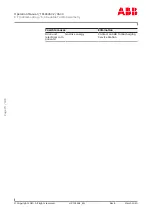 Предварительный просмотр 72 страницы ABB HT601733 Operation Manual