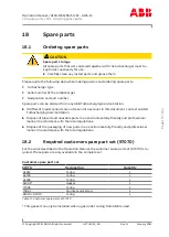 Предварительный просмотр 175 страницы ABB HT602244 Operation Manual