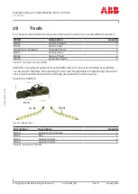 Предварительный просмотр 190 страницы ABB HT602244 Operation Manual