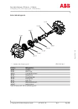 Предварительный просмотр 103 страницы ABB HT603227 Operation Manual