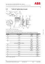 Предварительный просмотр 99 страницы ABB HT603330 Operation Manual