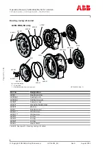 Предварительный просмотр 182 страницы ABB HT603330 Operation Manual