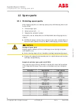 Preview for 133 page of ABB HT603545 Operation Manual