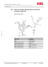 Preview for 126 page of ABB HT604070 Operation Manual