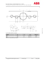 Предварительный просмотр 171 страницы ABB HT604364 Operation Manual