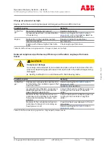 Предварительный просмотр 87 страницы ABB HT604701 Operation Manual