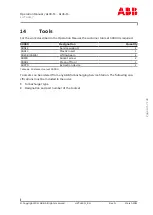 Предварительный просмотр 147 страницы ABB HT604701 Operation Manual