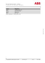 Предварительный просмотр 137 страницы ABB HT606172 Operation Manual