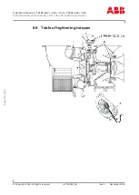 Preview for 98 page of ABB HT606743 Operation Manual