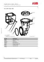 Preview for 116 page of ABB HT606789 Manual