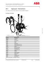 Preview for 181 page of ABB HT608317 Operation Manual