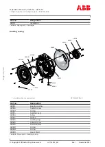 Предварительный просмотр 134 страницы ABB HT608454 Operation Manual