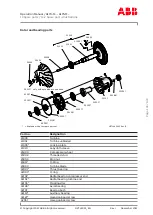 Предварительный просмотр 135 страницы ABB HT608454 Operation Manual