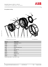 Preview for 140 page of ABB HT608454 Operation Manual