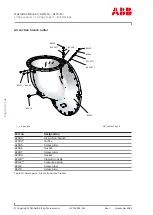 Предварительный просмотр 142 страницы ABB HT608454 Operation Manual