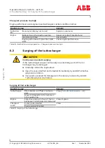 Предварительный просмотр 74 страницы ABB HT608455 Operation Manual