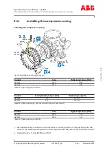 Preview for 105 page of ABB HT608501 Operation Manual