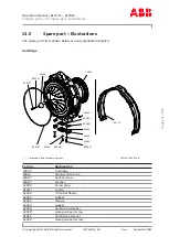 Preview for 133 page of ABB HT608501 Operation Manual