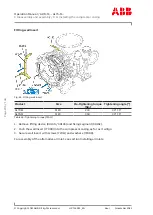 Предварительный просмотр 108 страницы ABB HT608505 Operation Manual