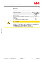 Preview for 32 page of ABB HT609106 Operation Manual