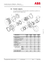 Preview for 83 page of ABB HT609106 Operation Manual