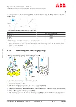 Предварительный просмотр 98 страницы ABB HT609436 Operating Manual