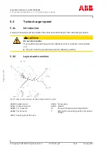 Preview for 48 page of ABB HT610059 Operation Manual