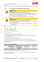 Preview for 66 page of ABB HT610059 Operation Manual