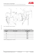 Preview for 94 page of ABB HT610059 Operation Manual