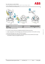 Preview for 113 page of ABB HT610059 Operation Manual