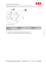 Preview for 151 page of ABB HT610059 Operation Manual