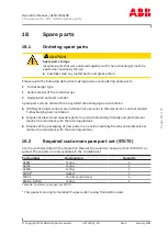 Preview for 161 page of ABB HT610059 Operation Manual