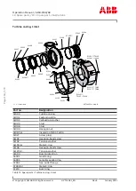 Preview for 166 page of ABB HT610059 Operation Manual