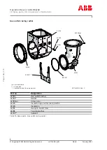 Preview for 170 page of ABB HT610059 Operation Manual