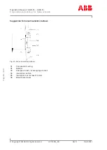 Предварительный просмотр 58 страницы ABB HT610184 Instruction Manual