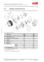 Предварительный просмотр 98 страницы ABB HT610894 Operation Manual