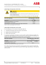 Предварительный просмотр 48 страницы ABB HT611077 Operation Manual