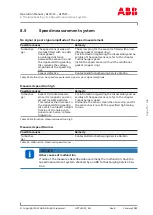 Предварительный просмотр 77 страницы ABB HT611549 Operation Manual