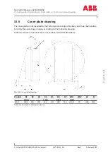 Предварительный просмотр 157 страницы ABB HT612540 Operation Manual