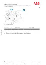 Preview for 152 page of ABB HT612919 Operation Manual