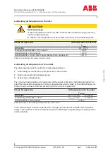 Предварительный просмотр 47 страницы ABB HT613164 Operation Manual