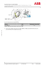 Предварительный просмотр 146 страницы ABB HT613307 Operation Manual