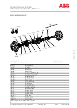 Предварительный просмотр 167 страницы ABB HT613686 Operation Manual